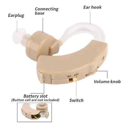 AUDÍFONO AMPLIFICADOR SONIDO AYUDA